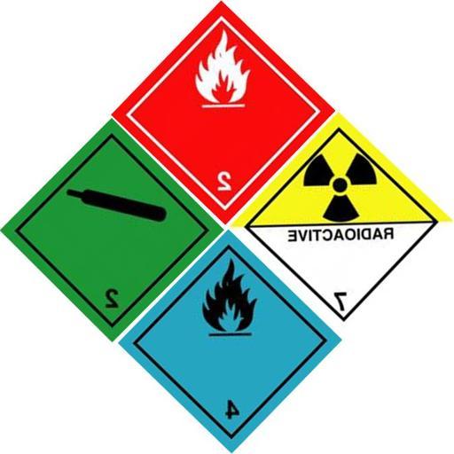 Hazardous Materials graphic
